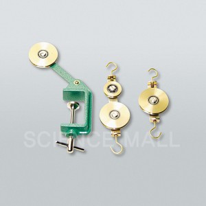 ��ǰ ������