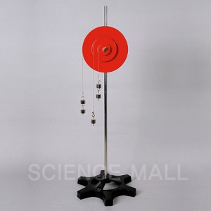 ��ǰ ������