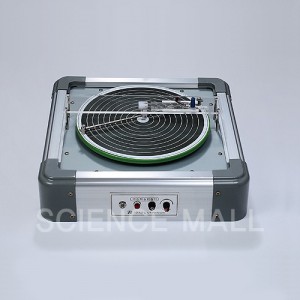 ��ǰ ������