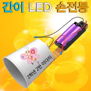 »óǰ ¼¶³×ÀÏ »óǰ ¼¶³×ÀÏ