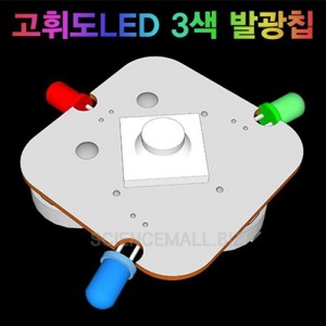 »óǰ ¼¶³×ÀÏ »óǰ ¼¶³×ÀÏ