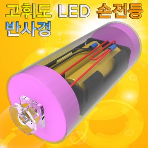 »óǰ ¼¶³×ÀÏ »óǰ ¼¶³×ÀÏ