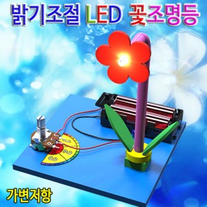 »óǰ ¼¶³×ÀÏ »óǰ ¼¶³×ÀÏ