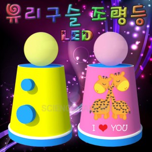 »óǰ ¼¶³×ÀÏ »óǰ ¼¶³×ÀÏ