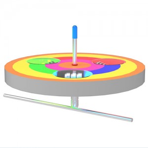 ��ǰ ������