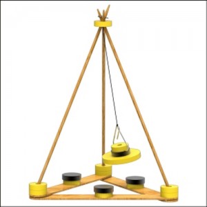 ��ǰ ������