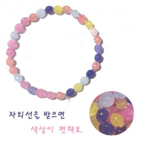 »óǰ ¼¶³×ÀÏ »óǰ ¼¶³×ÀÏ